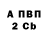 Бутират оксибутират Yan Hanna